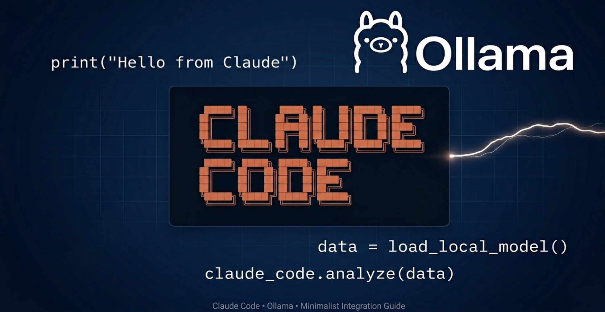 Claude Code for Free: Ollama + OpenRouter Setup Guide (2026)