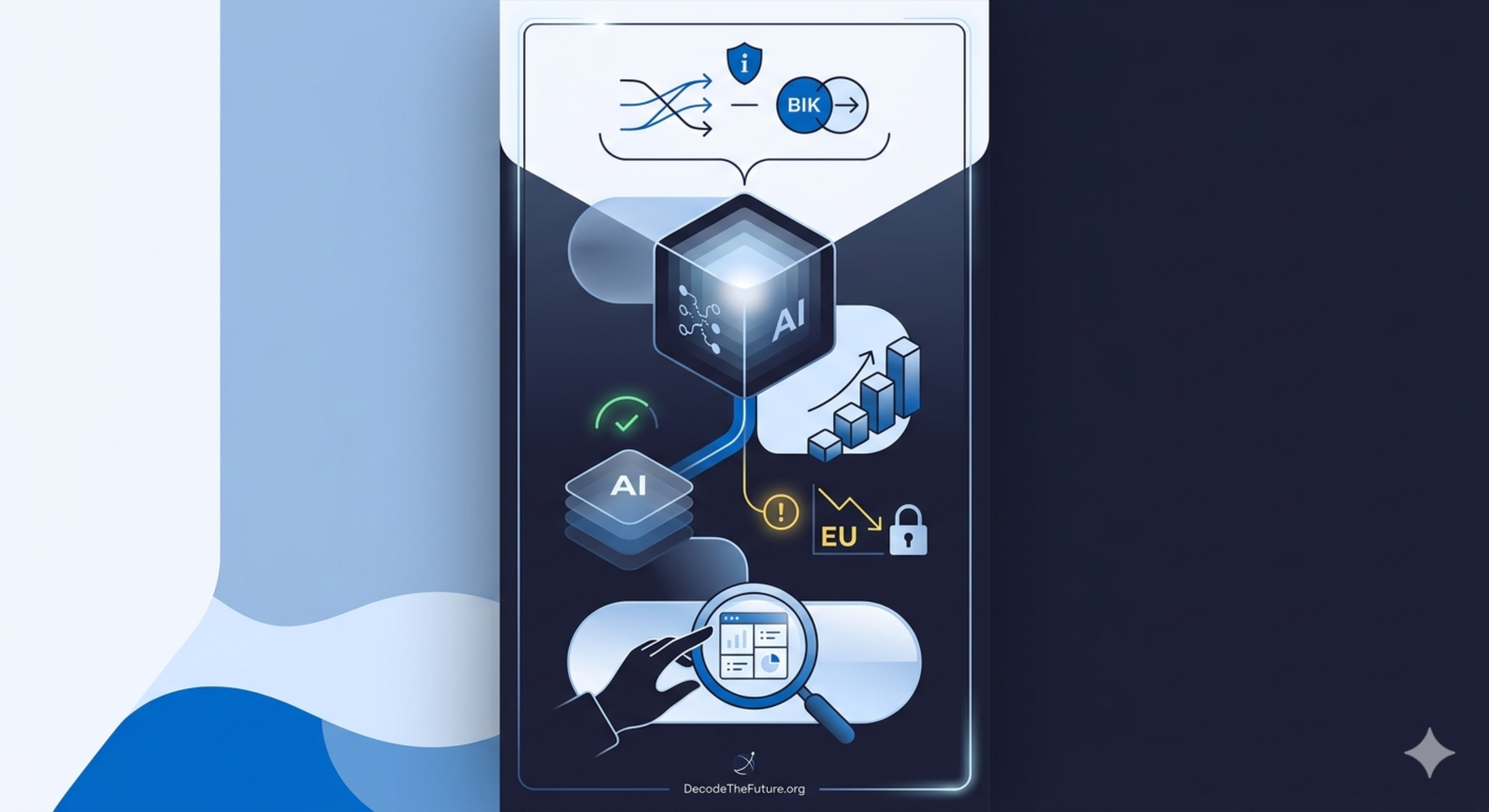 Ocena zdolności kredytowej AI: 7 zasad EU AI Act 2026