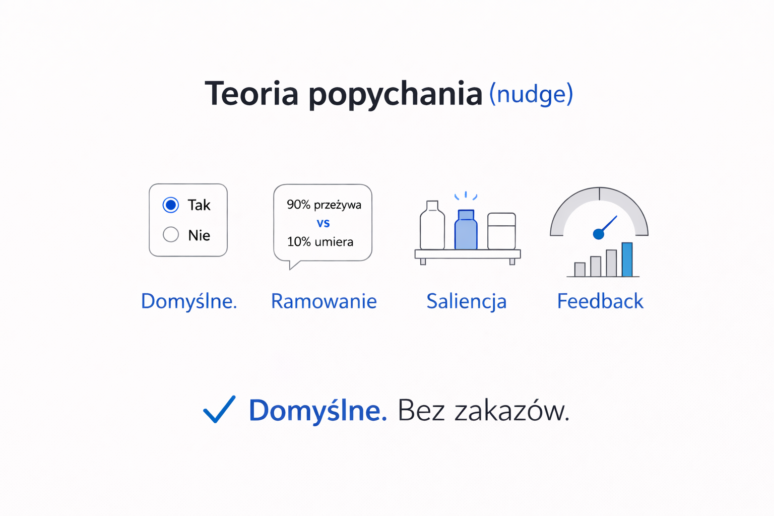 Teoria popychania (nudge): jak działa + 8 przykładów