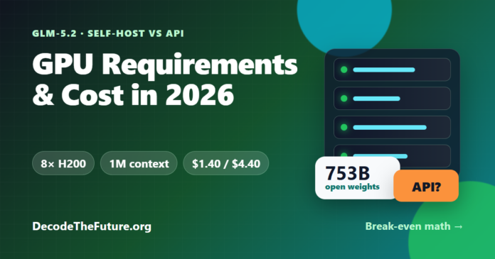 Article graphic: GLM-5.2 GPU requirements, 8x H200, 1M context and API break-even math.