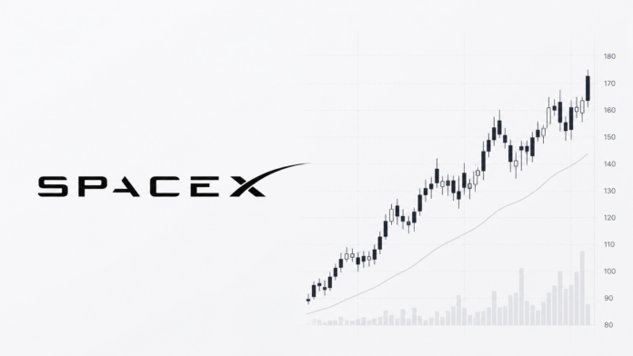 SpaceX IPO S-1 Explained: 5% Share Program, SPCX and the Real Risk